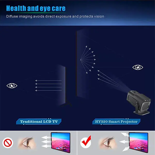 HY320 Android Smart Projector - Image 3