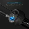 Anker Powerdrive  Elite Car Charger Best Price @ ido.lk  x