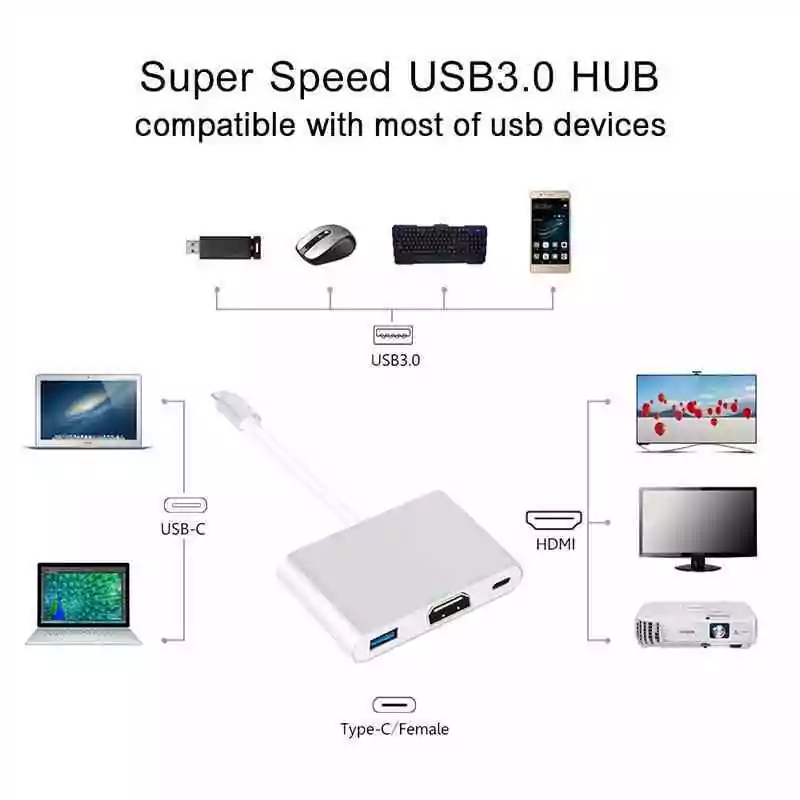 RSExplorer-3-in-1-USB-C-Digital-AV-Multiport-Adapter-AVOTCH-USB-3-1-Type-C (2)