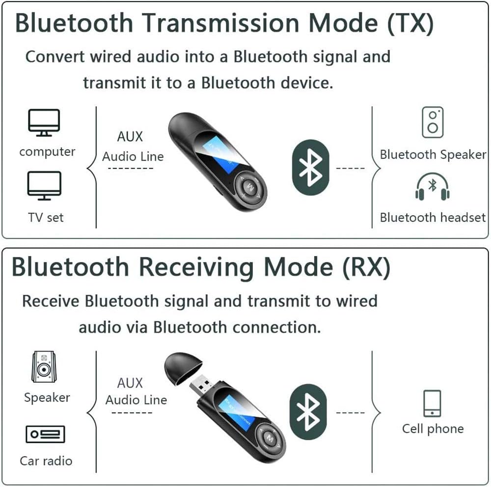 Visible Bluetooth Receiver Transmitter Adapter with Display in Sri Lanka | ido.lk